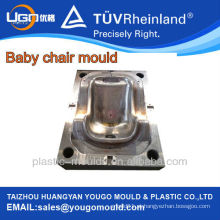 Fabricante de moldes de cadeira de bebê de plástico na China
